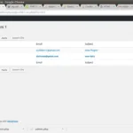 Formularios de Contacto en wordpress
